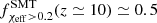 $ f^{\rm SMT}_{\chi_{\rm eff}>0.2}(z\simeq 10) \simeq 0.5 $