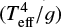 $\log \left( {T_{{\rm{eff}}}^4/g} \right)$$