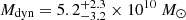$ M_{\mathrm{dyn}} = 5.2^{+2.3}_{-3.2}\times 10^{10}\ M_{\odot} $