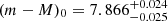 $ (m-M)_0=7.866^{+0.024}_{-0.025} $