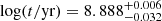$ \log (t/\mathrm{yr}) = 8.888^{+0.006}_{-0.032} $