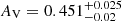 $ A_{\mathrm{V}}=0.451^{+0.025}_{-0.02} $