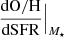 $ \mathrm{\frac{dO/H}{dSFR}} \Big\vert_{M_\star} $