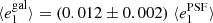 $ \langle e_{1}^{\mathrm{gal}} \rangle = (0.012 \pm 0.002)\ \langle e_{1}^{\mathrm{PSF}} \rangle $
