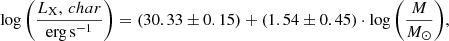 $$ \begin{aligned} \log \left(\frac{L_\mathrm X,\,char }{\mathrm{erg} \,\mathrm{s} ^{-1}}\right) = (30.33 \pm 0.15) + (1.54 \pm 0.45) \cdot \log \left(\frac{M}{M_\odot }\right)\!, \end{aligned} $$
