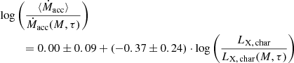 $$ \begin{aligned}&\log \left(\frac{\langle \dot{M}_\mathrm{acc} \rangle }{\dot{M}_\mathrm{acc} (M, \tau ) }\right) \nonumber \\&\qquad \ \ = 0.00 \pm 0.09 + (-0.37 \pm 0.24) \cdot \log \left(\frac{L_{\rm X,\,char }}{L_{\rm X,\,char }(M, \tau )}\right) \end{aligned} $$