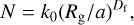 $N = {k_0}{({R_g}/a)^{{D_{\rm{f}}}}},$