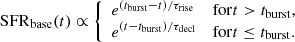 $$ \begin{aligned} \mathrm{SFR}_{\rm base} (t) \propto \left\{ \begin{array}{ll} e^{(t_{\rm burst} - t)/\tau _{\rm rise}}&\mathrm{for} t > t_{\rm burst}, \\ e^{(t - t_{\rm burst})/\tau _{\rm decl}}&\mathrm{for} t \le t_{\rm burst}. \\ \end{array}\right. \end{aligned} $$