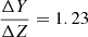 $ \frac{\Delta Y}{\Delta Z} = 1.23 $