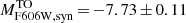 $ M^{\mathrm{TO}}_{\mathrm{F606W,syn}}\,{=}\,{-}7.73\,{\pm}\,0.11 $