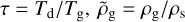 ${{\tilde \rho }_{\rm{g}}} = {{{\rho _{\rm{g}}}} \mathord{\left/ {\vphantom {{{\rho _{\rm{g}}}} {{\rho _{\rm{s}}}}}} \right. \kern-\nulldelimiterspace} {{\rho _{\rm{s}}}}}$