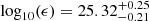 $ \log_{10}(\epsilon) = 25.32^{+0.25}_{-0.21} $