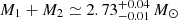 $ M_{1}+M_{2} \simeq 2.73_{-0.01}^{+0.04}\,M_{\odot} $
