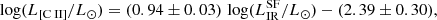 $$ \begin{aligned} \log (L_{\rm [{\text{C}}{\small {{\text{ II}}}}]}/{L_{\odot }}) = (0.94\pm 0.03)\,\log (L^\mathrm{SF}_{\rm IR}/{L_{\odot }})-(2.39\pm 0.30), \end{aligned} $$