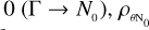 $0\left( {{\rm{\Gamma }} \to {N_0}} \right),{\rho _{\theta {{\rm{N}}_{\rm{0}}}}}$