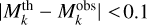 $\left| {M_k^{{\rm{th}}} - M_k^{{\rm{obs}}}} \right| < 0.1$