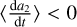 $\left\langle {{{{\rm{d}}{a_2}} \over {{\rm{d}}t}}} \right\rangle < 0$