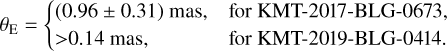 ${\theta _{\rm{E}}} = \left\{ {\matrix{ {(0.96 \pm 0.31)\,{\rm{mas,}}} & {{\rm{for}}\,{\rm{KMT - 2017 - BLG - 0673,}}} \cr { > 0.14\,{\rm{mas,}}} & {{\rm{for}}\,{\rm{KMT - 2019 - BLG - 0414}}{\rm{.}}} \cr } } \right.$