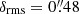 $ \delta_{\mathrm{rms}}=0{{\overset{\prime\prime}{.}}}48 $