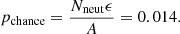 $$ \begin{aligned} p_\mathrm{chance} = \frac{N_\mathrm{neut} \epsilon }{A} = 0.014. \end{aligned} $$