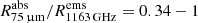 $ R^{\mathrm{abs}}_{\mathrm{75\,{\upmu}m}}/R^{\mathrm{ems}}_{\mathrm{1163\,GHz}}=0.34-1 $