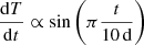 $ \frac{\mathrm{d}T}{\mathrm{d}t}\propto\sin\left(\pi{\frac{t}{10\,\mathrm{d}}}\right) $
