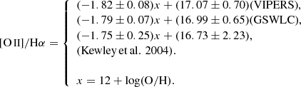 $$ \begin{aligned} { [\text{O}\,{\small{\text{II}}}]/\mathrm{H}\alpha } = \left\{ \begin{array}{l} (-1.82\pm 0.08)x+(17.07\pm 0.70) \text{(VIPERS)}, \\ (-1.79\pm 0.07)x+(16.99\pm 0.65) \text{(GSWLC)}, \\ (-1.75\pm 0.25)x+(16.73\pm 2.23),\\ {(\mathrm {Kewley\,et\,al.\,2004})}. \\ \\ x=12+{\mathrm{log(O/H)}}.\\ \end{array} \right. \end{aligned} $$