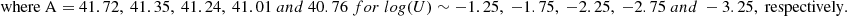 $$ \begin{aligned}&\mathrm{where \ A=41.72,\ 41.35,\ 41.24,\ 41.01}\ and\ 40.76\ for\ log(U)\sim -1.25,\ -1.75,\ -2.25,\ -2.75\ and\ -3.25,\ \mathrm{respectively}. \end{aligned} $$