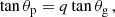 $$ \begin{aligned} \tan {\theta _{\rm p}}=q\tan {\theta _{\rm g}}\, , \end{aligned} $$