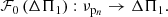 $$ \begin{aligned} \mathcal{F} _0\left(\Delta \Pi _1\right):\nu _{\mathrm{p}_n} \rightarrow \Delta \Pi _1. \end{aligned} $$