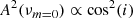 $$ \begin{aligned} A^2(\nu _{m=0}) \propto \cos ^2(i) \end{aligned} $$