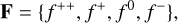 ${\bf{F}} = \left\{ {{f^{ + + }},{f^ + },{f^0},{f^ - }} \right\},$