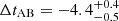 $ \Delta t_{\mathrm{AB}} = -4.4^{+0.4}_{-0.5} $