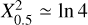 $X_{0.5}^2 \simeq \ln 4$