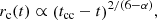 $$ \begin{aligned} r_{\rm c}(t) \propto \left( t_\mathrm{cc} -t \right)^{2/(6-\alpha )}\!, \end{aligned} $$