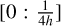 $\left[ {0:{1 \over {4h}}} \right]$