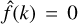 $\hat f\left( k \right) = 0$