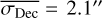 $\overline {{\sigma _{{\rm{Dec}}}}} = 2.1''$
