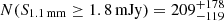 $ N(S_{1.1\,\mathrm{mm}} \ge 1.8\,\mathrm{mJy})=209_{-119}^{+178} $