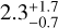 $2.3_{ - 0.7}^{ + 1.7}$