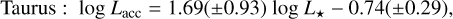$ {\rm{Taurus}}\,{\rm{:}}\,\log {L_{{\rm{acc}}}} = 1.69\left( { \pm 0.93} \right)\log {L_*} - 0.74\left( { \pm 0.29} \right), $