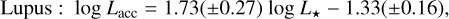 $ {\rm{Lupus}}\,{\rm{:}}\,\log {L_{{\rm{acc}}}} = 1.73\left( { \pm 0.27} \right)\log {L_*} - 1.33\left( { \pm 0.16} \right), $