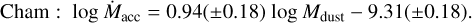 $ \matrix{ {{\rm{Cham}}\,{\rm{:}}\,\log {{\dot M}_{{\rm{acc}}}} = 0.94\left( { \pm 0.18} \right)} & {\log {M_{{\rm{dust}}}} = - 9.31\left( { \pm 0.18} \right).} \cr } $