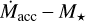 ${{\dot M}_{{\rm{acc}}}} - {M_*}$