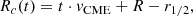 $$ \begin{aligned} R_c(t) = t \cdot {v}_{\mathrm{CME}} + R - r_{1/2}, \end{aligned} $$