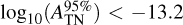 ${\log _{10}}\left( {A_{{\rm{TN}}}^{95\% }} \right) < - 13.2$