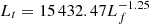 $ L_{t}=15\,432.47L_{f}^{-1.25} $