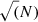 $ \sqrt(N) $