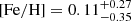 $ \mathrm{[Fe/H]} = 0.11^{+0.27}_{-0.35} $