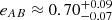 $ e_{AB} \approx 0.70^{+0.09}_{-0.07} $